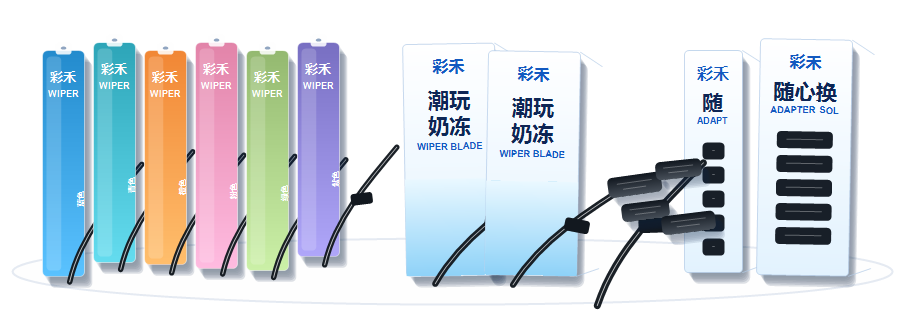 彩禾彩盒与硅胶镀膜雨刮器技术系列展示